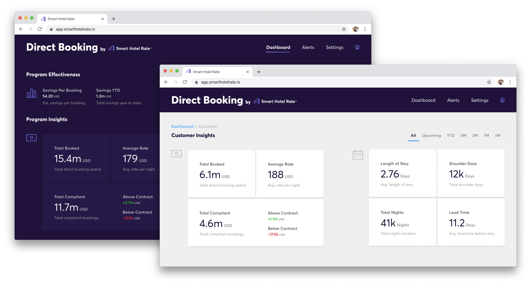 Product design example in a web browser with Smart Hotel Rate displayed